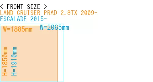 #LAND CRUISER PRAD 2.8TX 2009- + ESCALADE 2015-